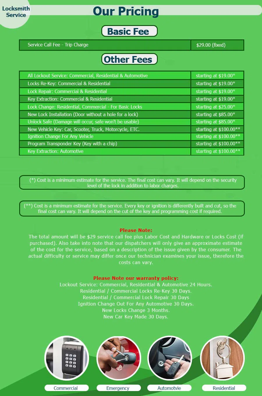 Schererville IN Locksmith Store Schererville, IN 219-228-4049